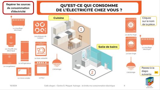 #économies-électricité-à-la-maison